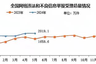 意甲积分榜：米兰四连胜坐稳第二，尤文输球落后米兰6分